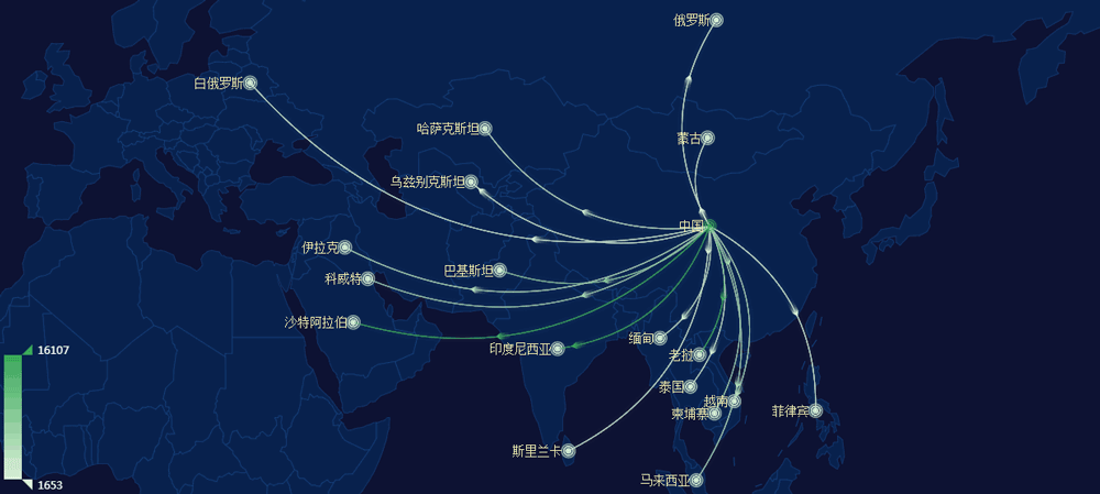  深圳sunbet中文官网数据科技有限公司